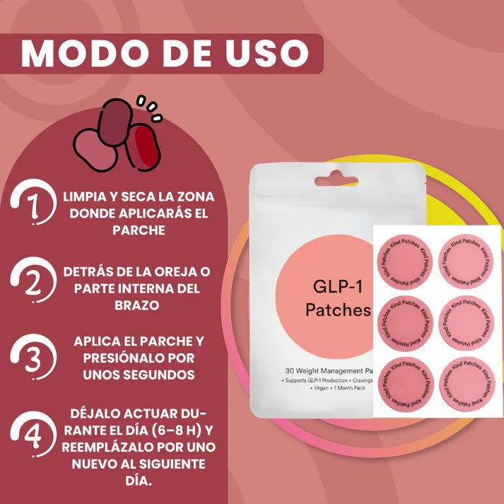 Parches GLP-1- control del apetito, reducción de antojos, regulación de ansiedad y apoyo natural al metabolismo.