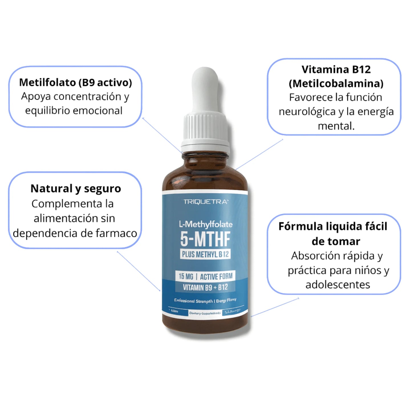 Suplemento Infantil con Metilfolato – Energía y concentración para los más pequeños