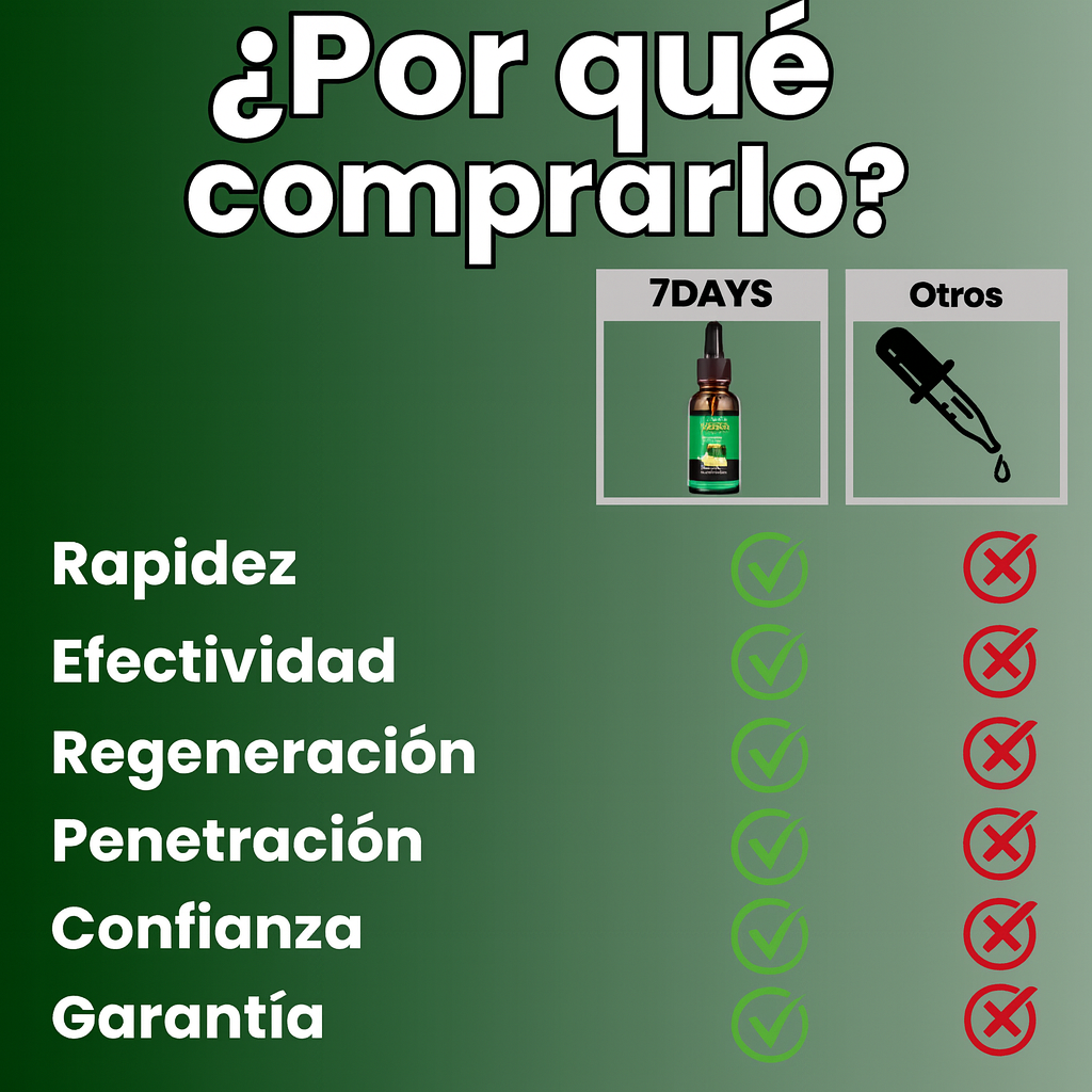 Eliminador de Hongos de Uñas – Uñas más sanas y fuertes en pocos días