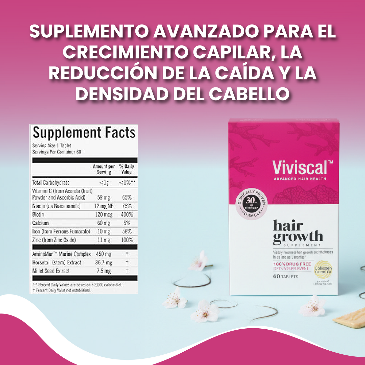 Hair growth- Suplemento que nutre el cabello para reducir la caída, estimular el crecimiento y aumentar el grosor y volumen.