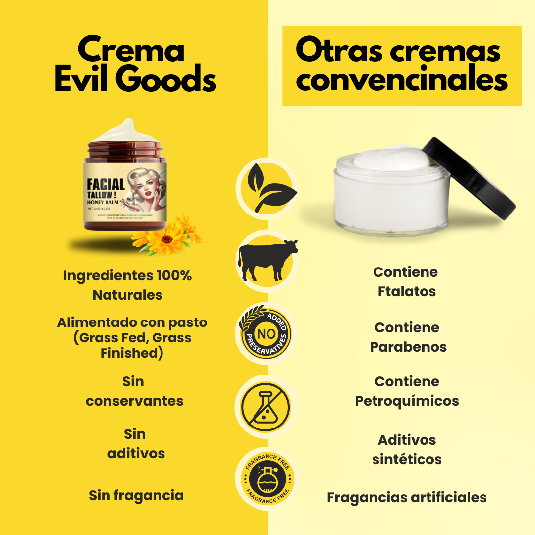 CREMA FACIAL CON SEBO DE RES Y MIEL - PARA PIEL SECA Y CON ACNÉ