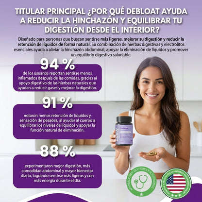 Debloat- Alivio Natural de la Hinchazón.