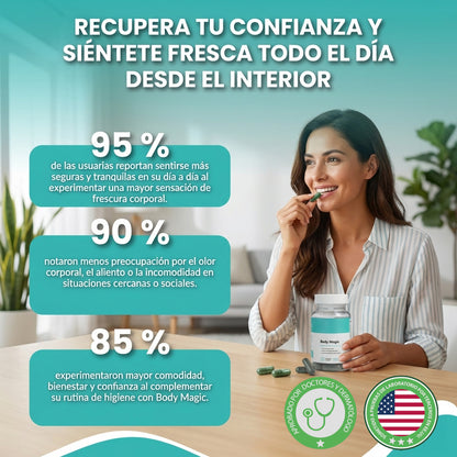 Body Magic-Apoya una sensación de frescura corporal desde el interior.