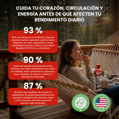 MegaRed Omega-3 Krill Oil- Apoya la circulación, la oxigenación celular y la energía natural del cuerpo.