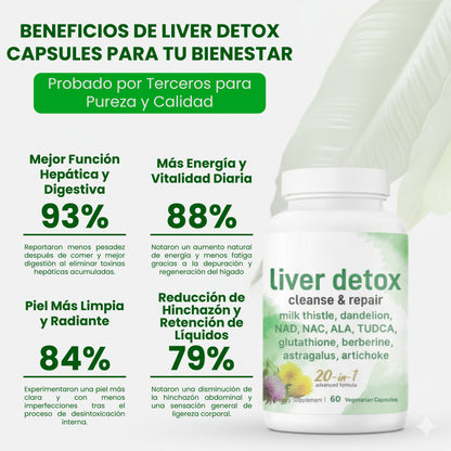 Liver Detox Capsules- Depura tu cuerpo y reactivar tu energía natural.