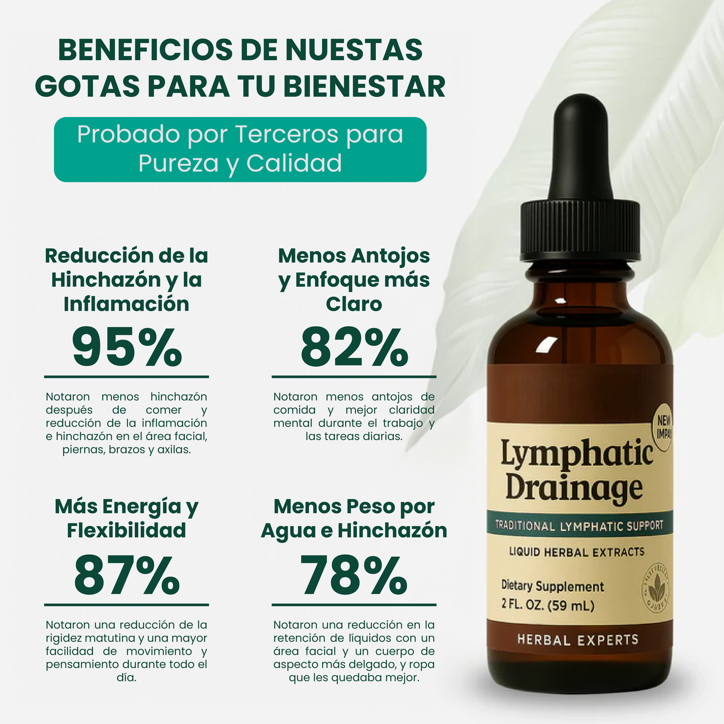 Gotas de bienestar-apoyo para reducir la hinchazón